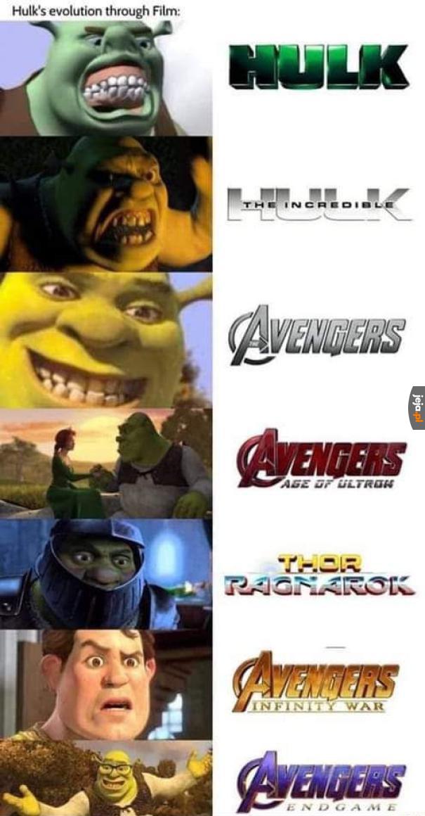 Ewolucja Hulka W MCU