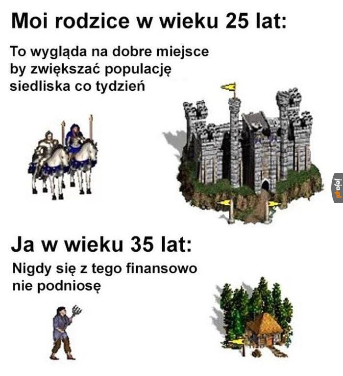 Czasy radykalnie się zmieniły