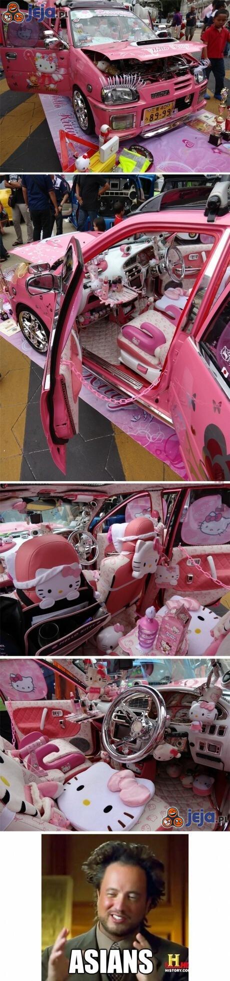 Samochód Hello Kitty