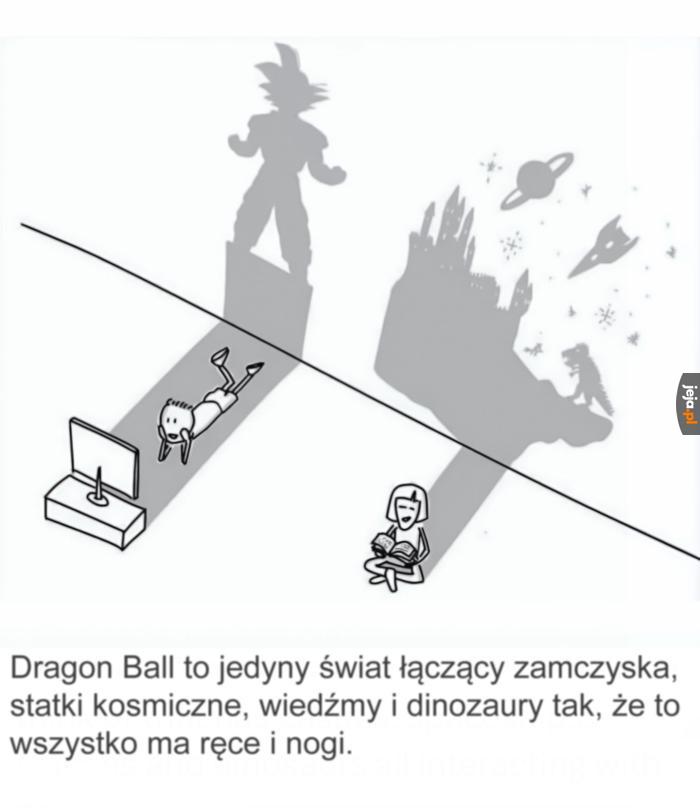 Ukochane uniwersum