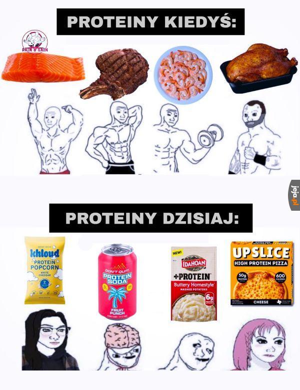 Proteiny kiedyś i dziś