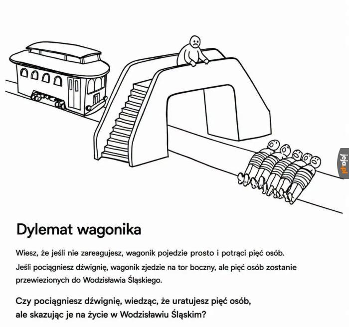 Czy naprawdę warto?