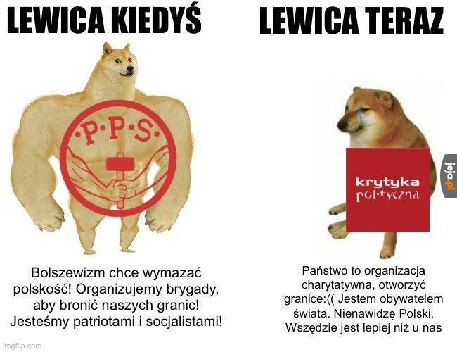 Co poszło nie tak?