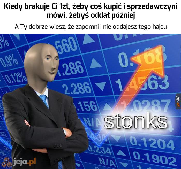 Czysty zysk