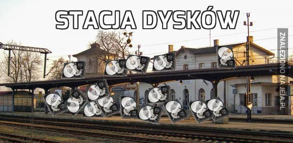 Stacja dysków