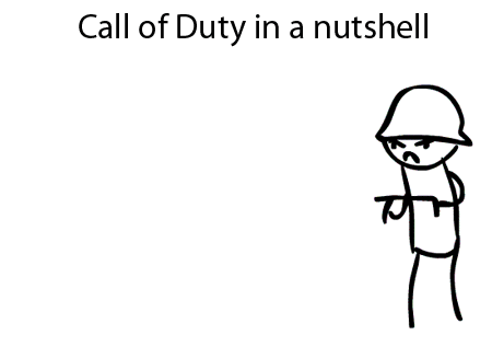 Logika Call of Duty