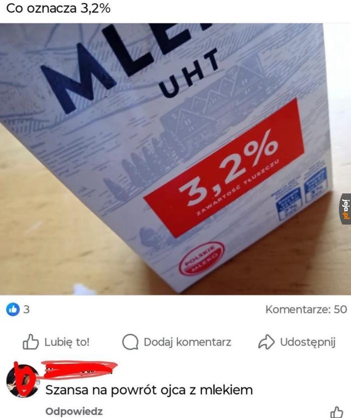 Tajemnica rozwiązana