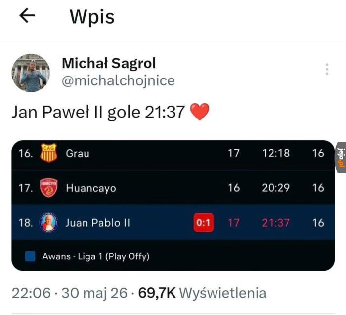 Brawo