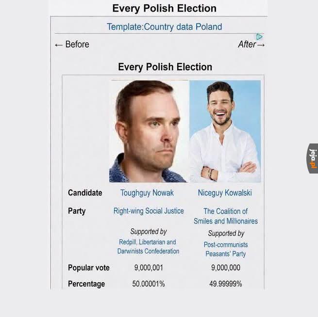 Ewa Zajączkowska wikifeet enter
