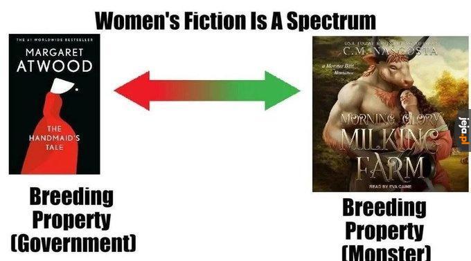 Bruh