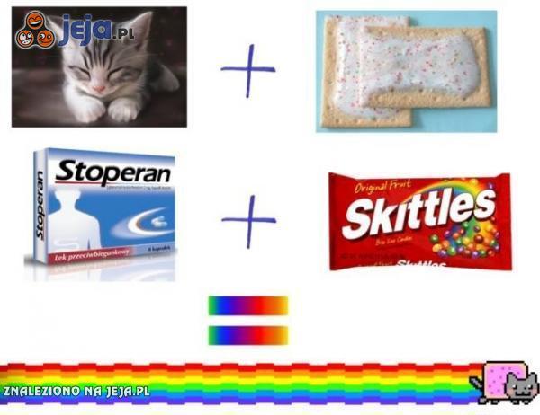 Jak zrobić Nyan Cat'a