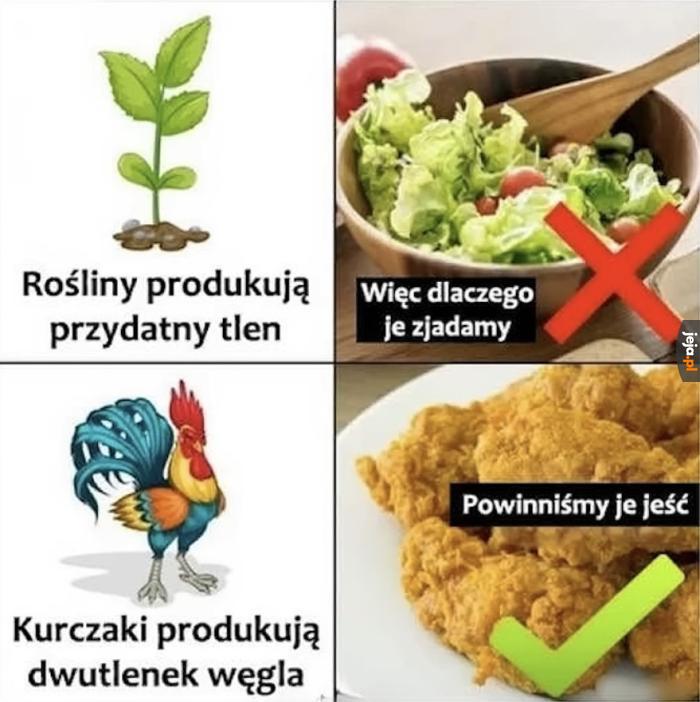 Do wszystkich wegan