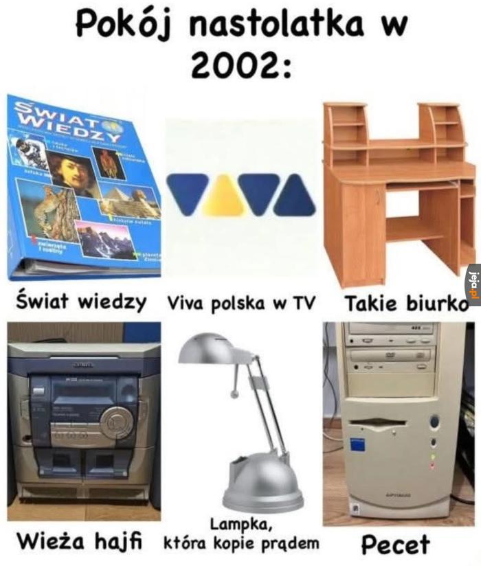 Wtedy to było