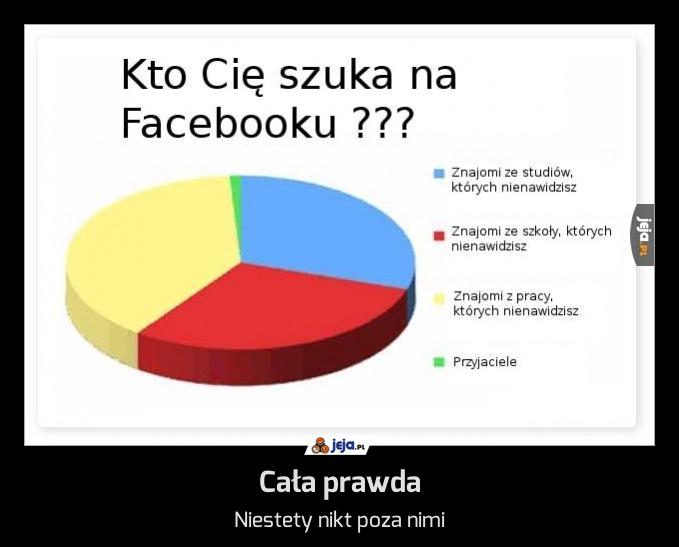 Cała prawda