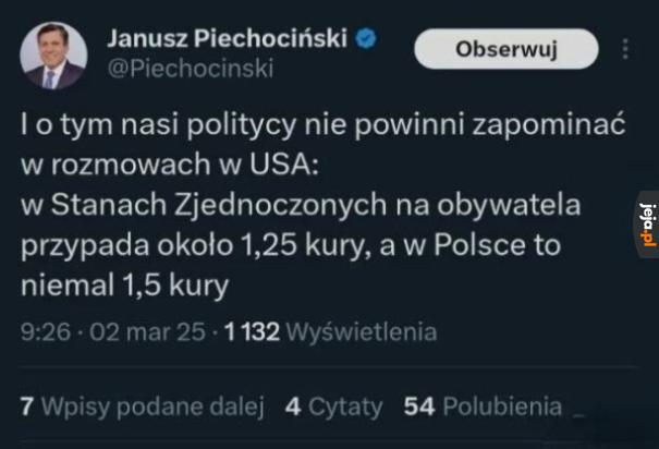Polska jak zwykle górą