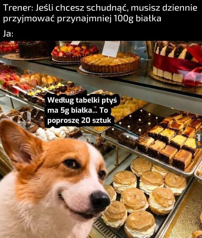 Ptyś
