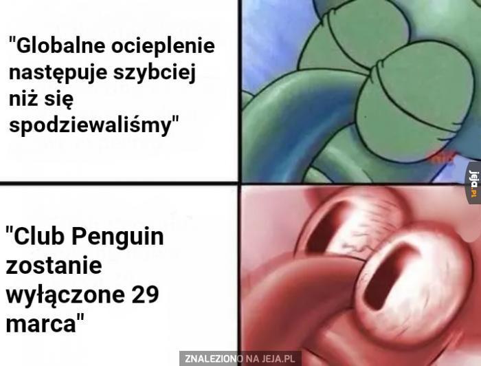 Globalne ocieplenie?