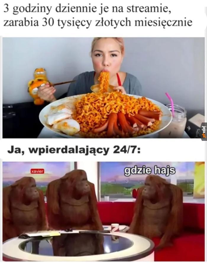 Co jest