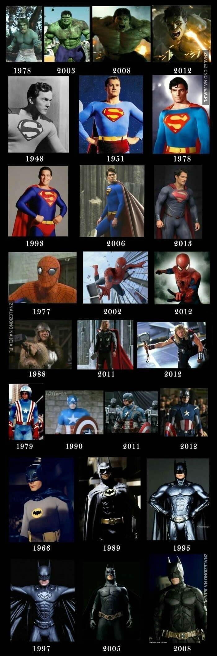 Ewolucja superbohaterów