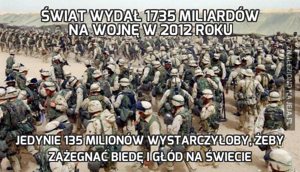 Świat wydał 1735 miliardów na wojnę w 2012 roku