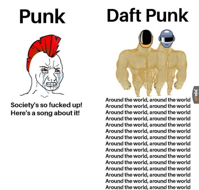 Daleko pada Daft Punk od Punka