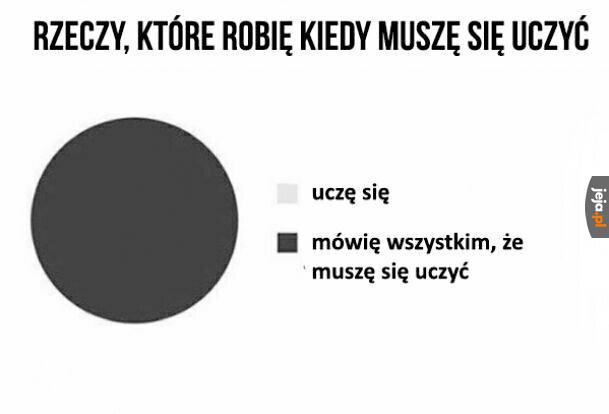 Za każdym razem