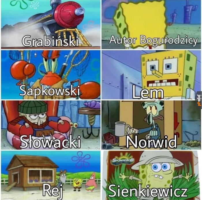 Znani twórcy