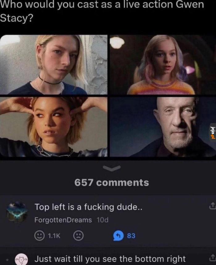 Idealne kandydatki