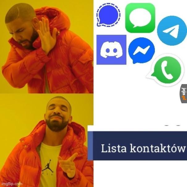 Najlepszy komunikator