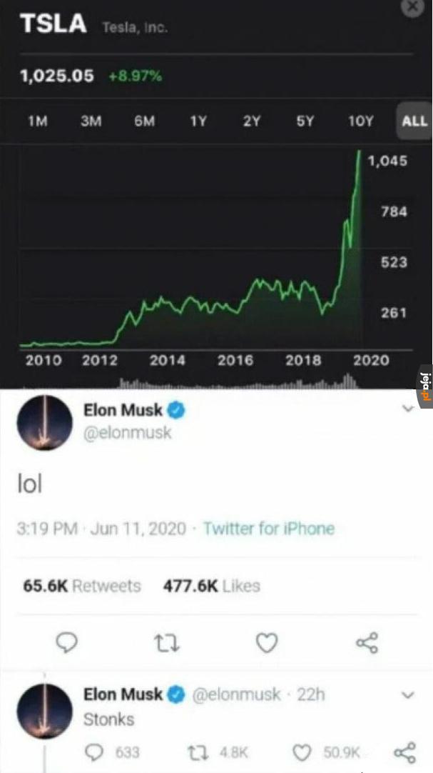 Kiedy jesteś Elonem Muskiem, zarabianie pieniędzy to bułka z masłem