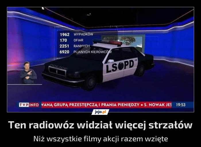 Najlepszy pojazd