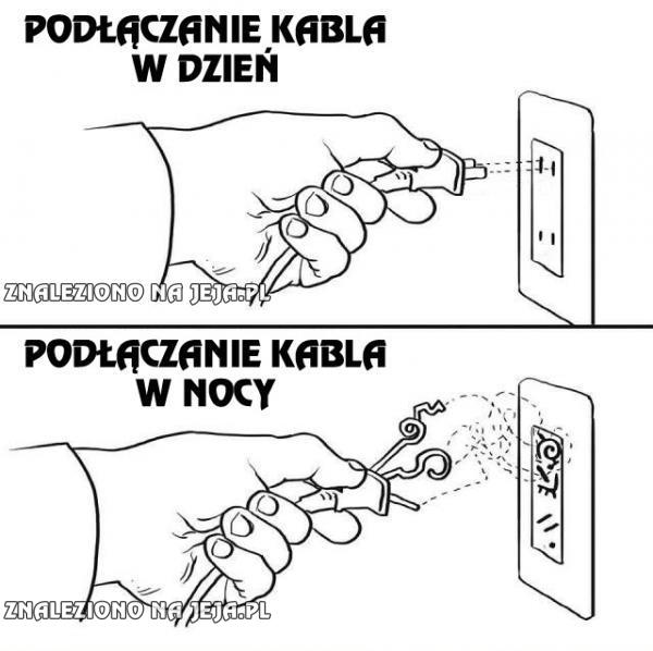 W nocy rodzą się problemy