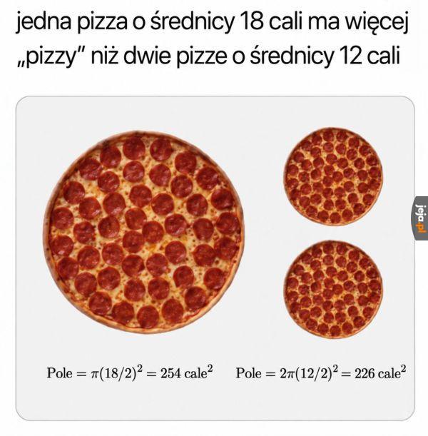 Fakt naukowy