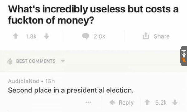 Correct