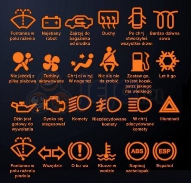 Oznaczenia samochodowe