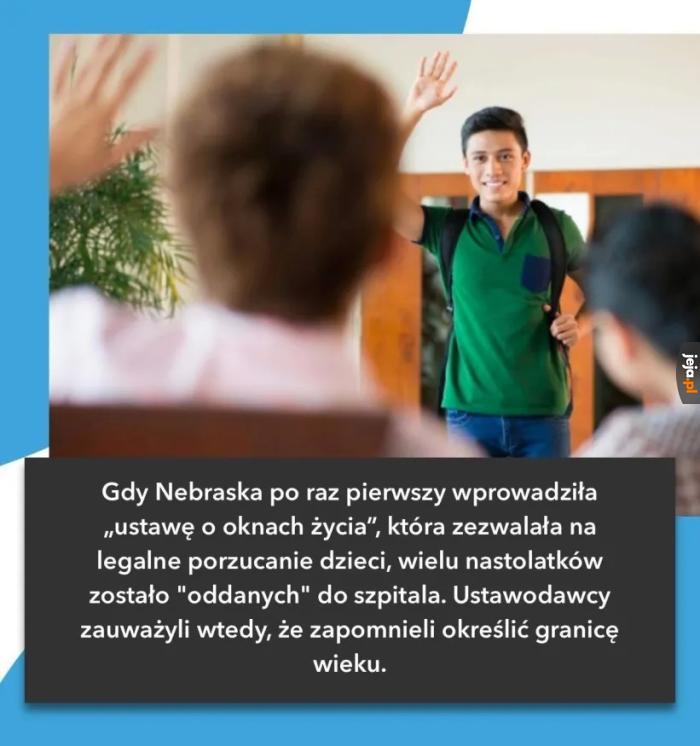 Ciekawostka dnia