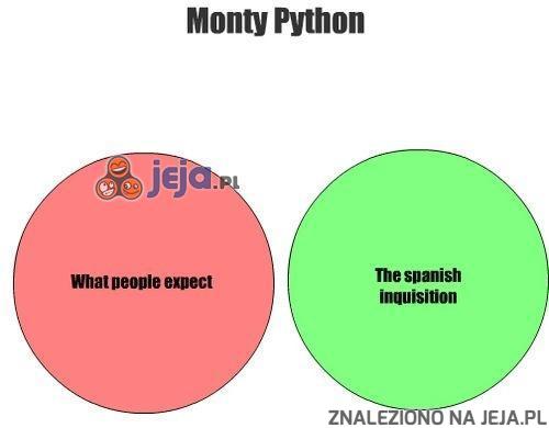 Czego ludzie się spodziewają u Monty Pythona