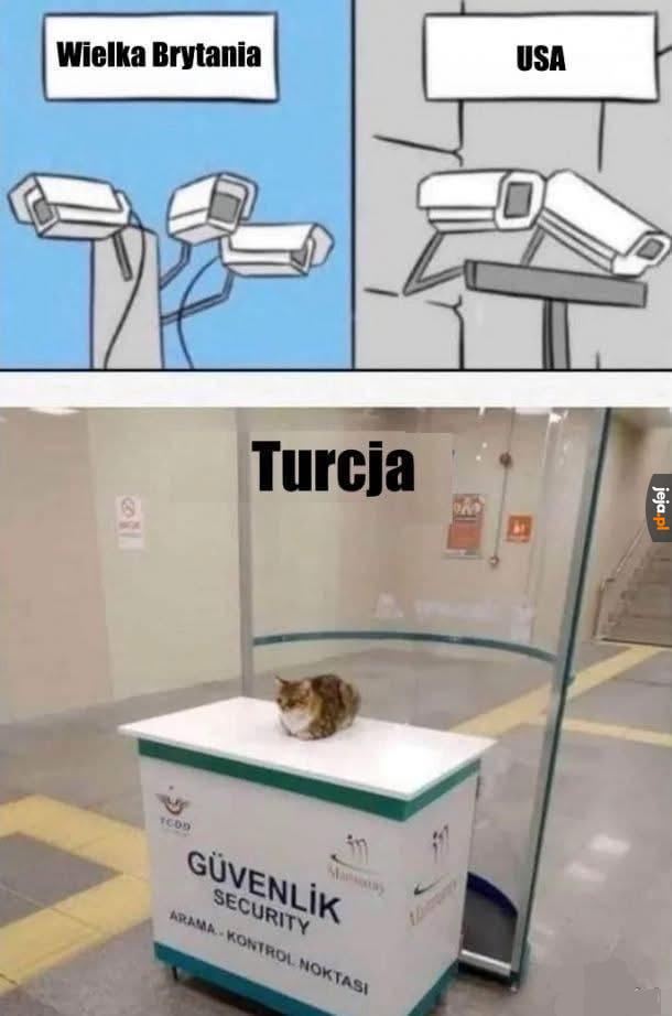 Ochrona