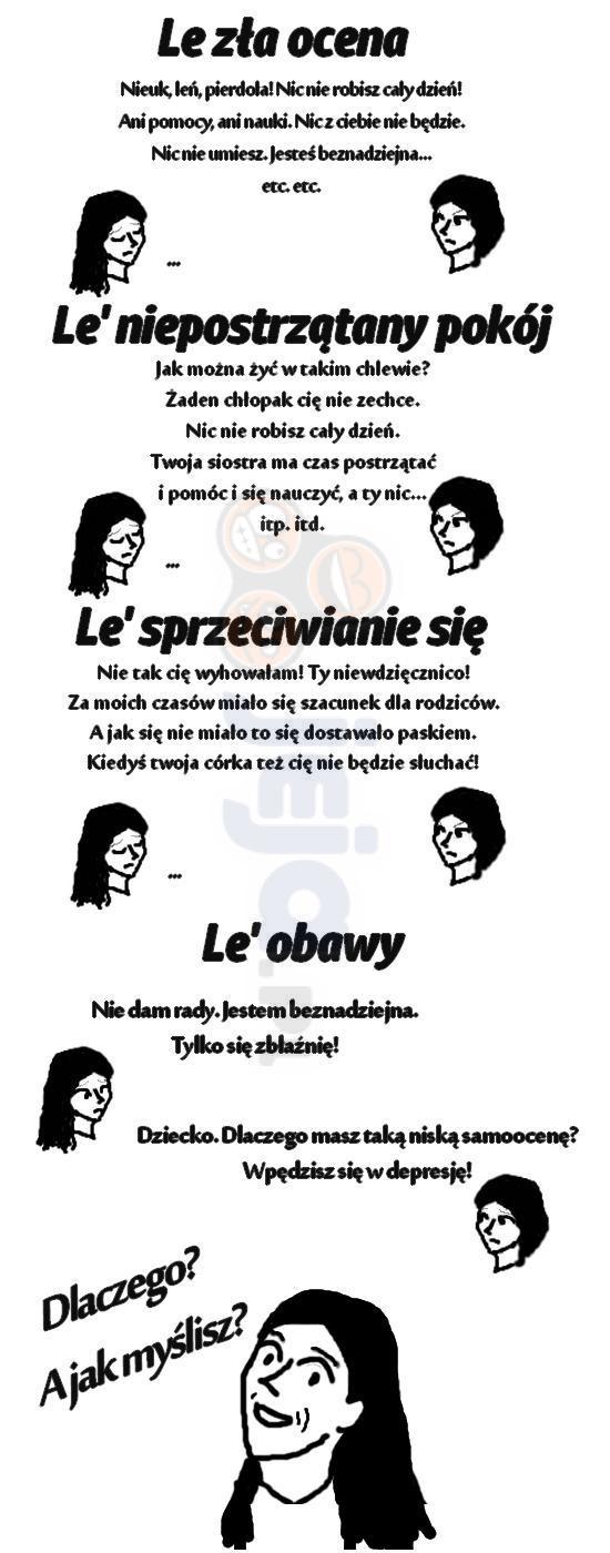 Problemy z rodzicami