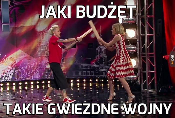 Jaki kraj, taki budżet