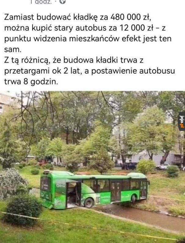 Działa? działa