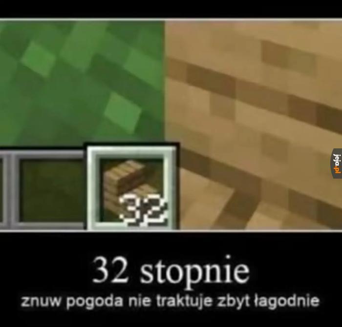 Tęskniliście za upałami?