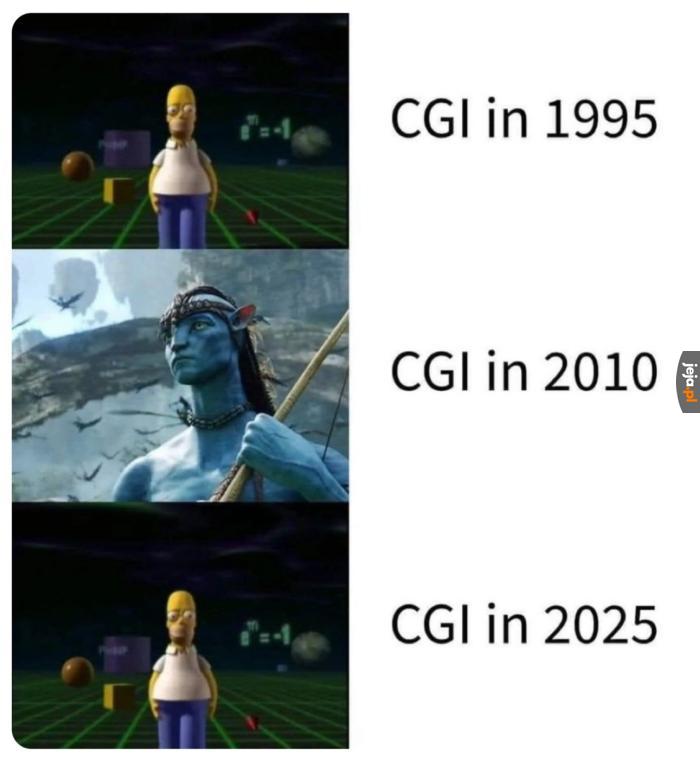 Regres