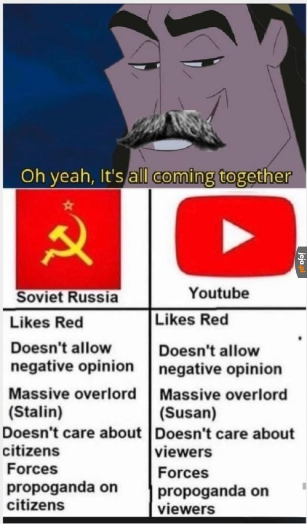 Podobne