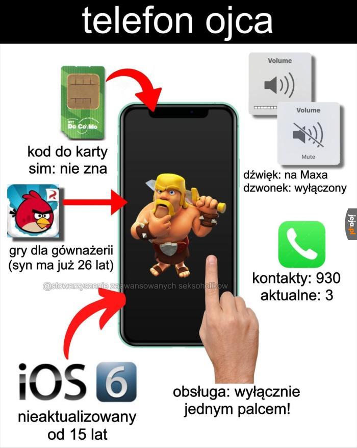 Telefon każdego taty
