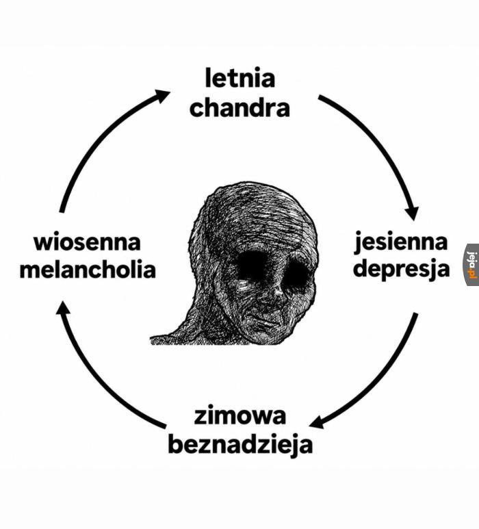 A u Was jak?