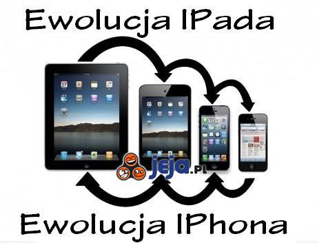 Ewolucja produktów Apple