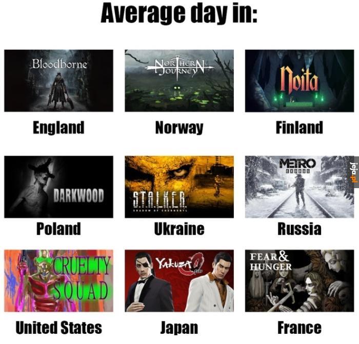 Dzień jak co dzień w tych krajach