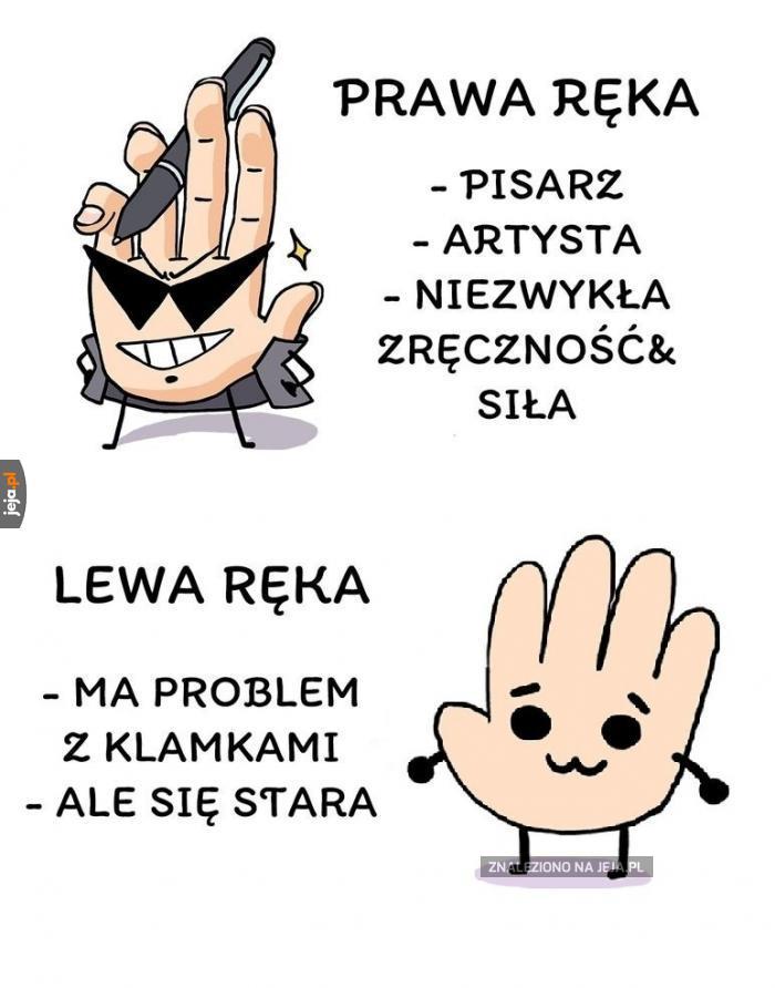 Prawa i lewa ręka