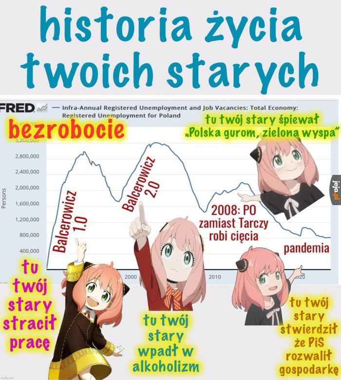 Ekonomia zjejaczana